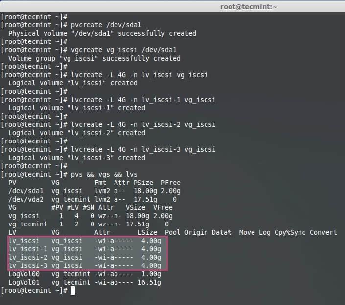 Creating LVM Logical Volumes