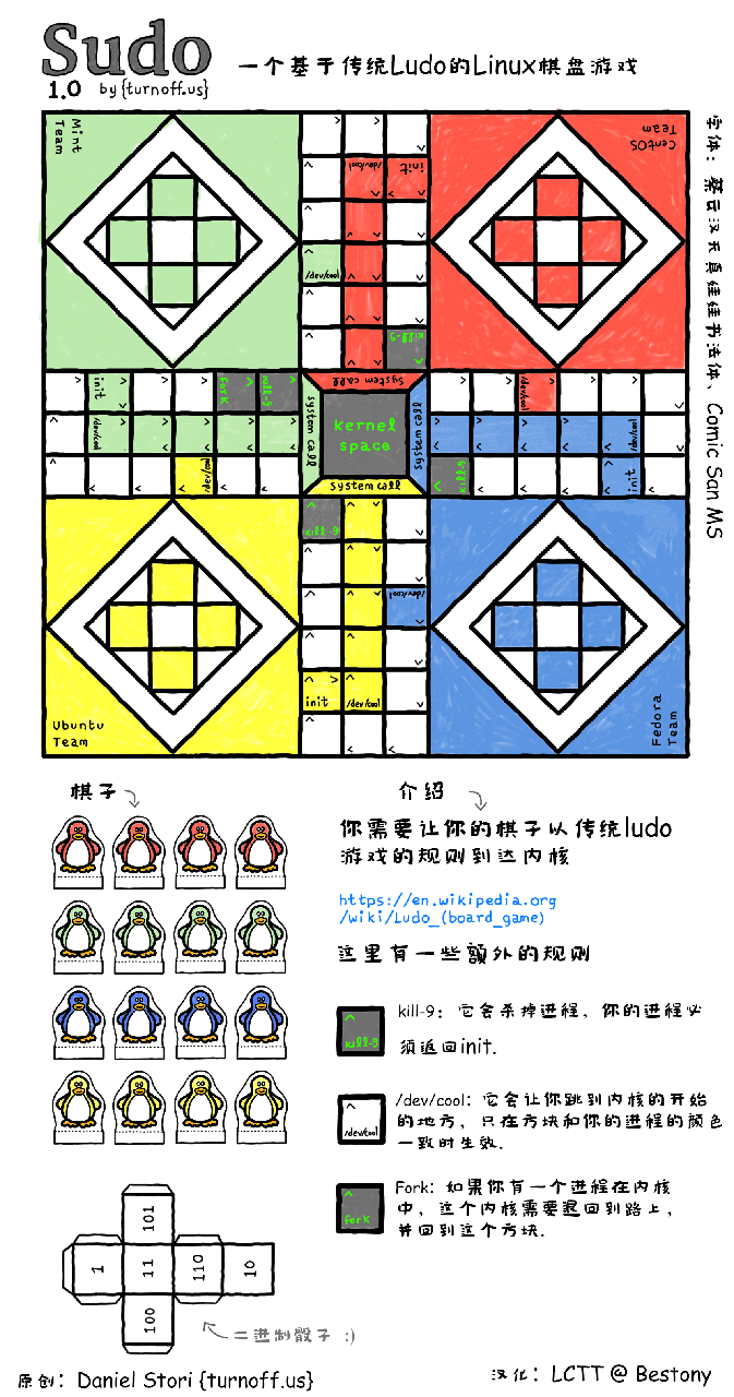 sudo board game