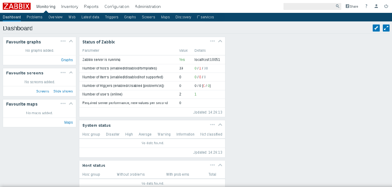 zabbix dashboard