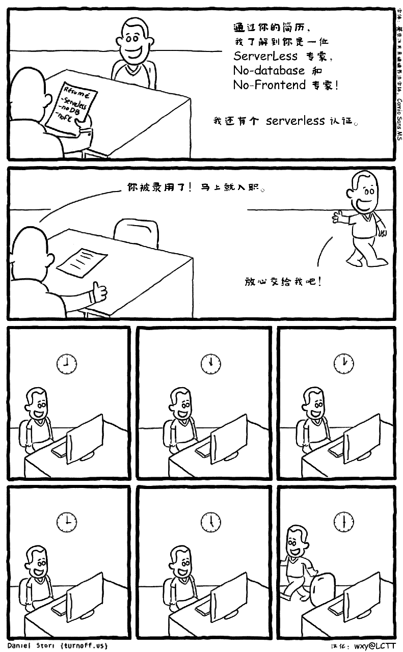 The Codeless Developer