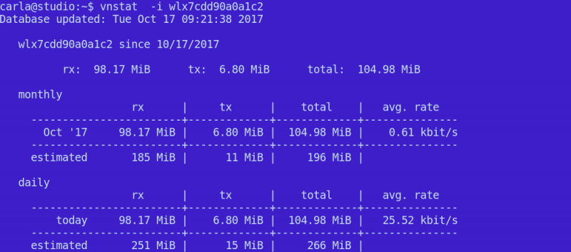 network network