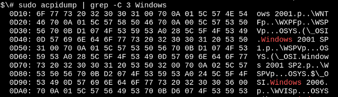 ACPI tables on Lenovo laptops ACPI tables on Lenovo laptops