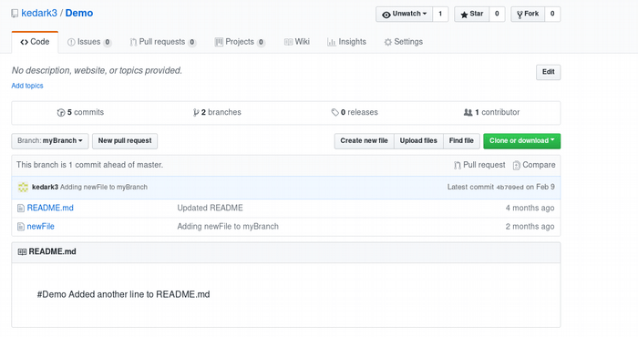 GitHub GitHub