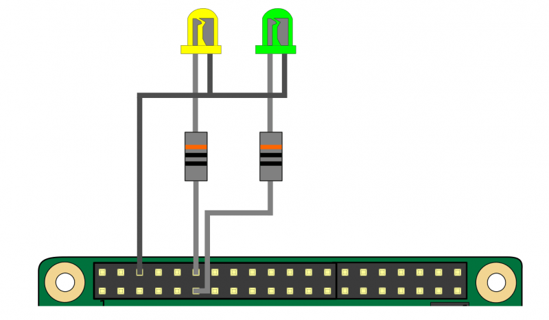 LEDs LEDs