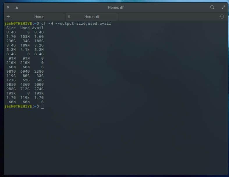 output