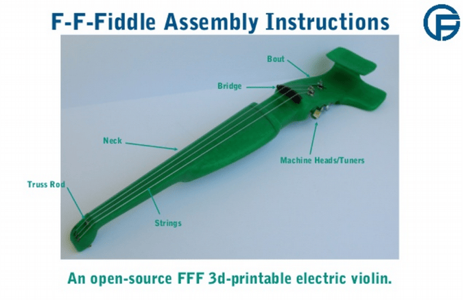 F-f-fiddle F-f-fiddle