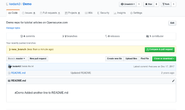 GitHub's Compare & Pull Request button GitHub's Compare & Pull Request button