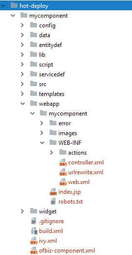 component directory structure 组件目录结构