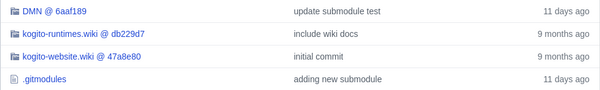 Git submodules screenshot Git submodules screenshot