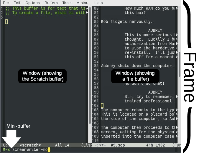 Emacs tutorial map Emacs tutorial map