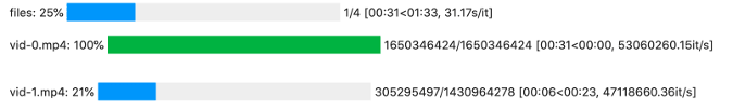 tqdm output tqdm output