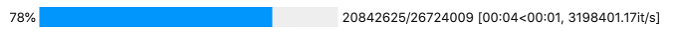 tqdm output tqdm output