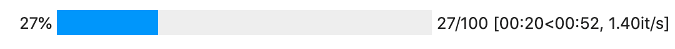 tqdm output tqdm output