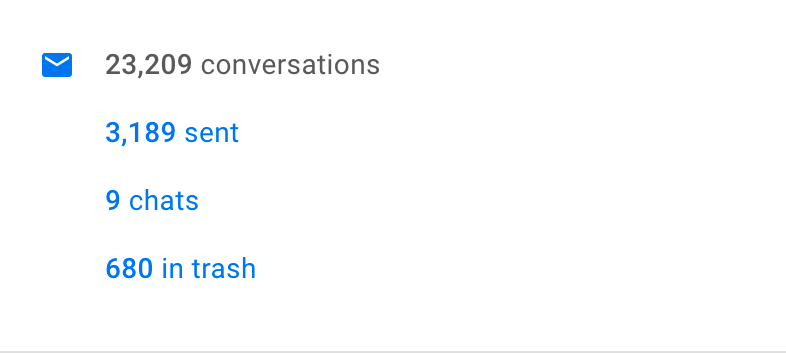So many emails 太多的电子邮件