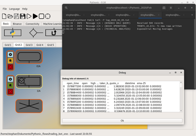 Missing decimal places in output Missing decimal places in output