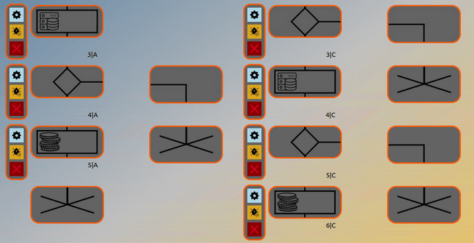 Workflow on Grid 3 Workflow on Grid 3