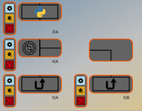 Grid 1: Split execution path Grid 1: Split execution path