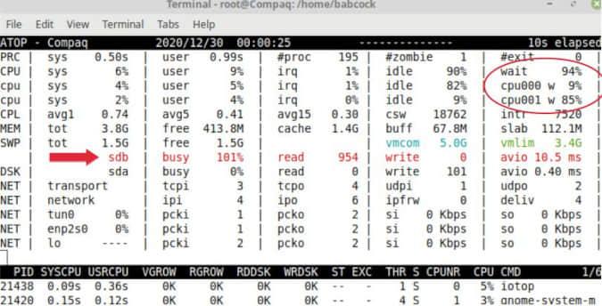 atop disk bottleneck atop 磁盘瓶颈