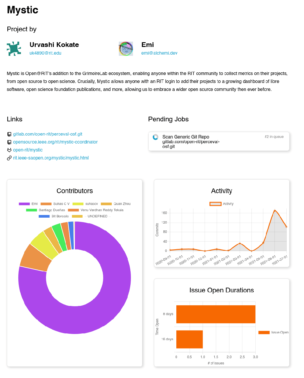 Mystic statistics page Mystic statistics page