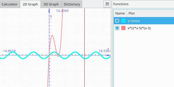 Sin wave and an s-curve Sin wave and an s-curve