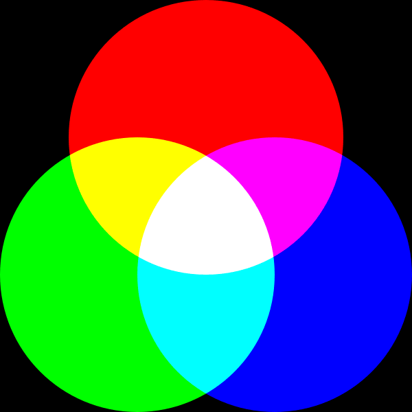 Mix red, green, and blue light to get different colors 三原色