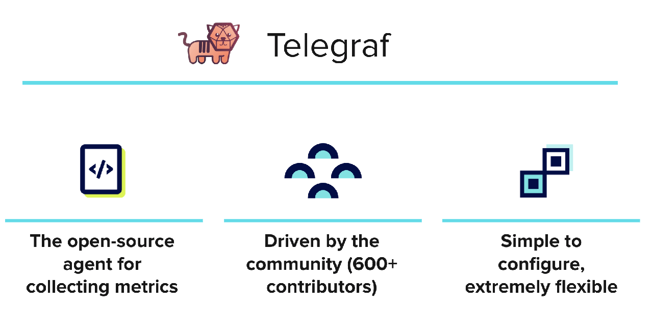 Telegraf 如何工作的图像