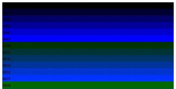 Colour gradient.